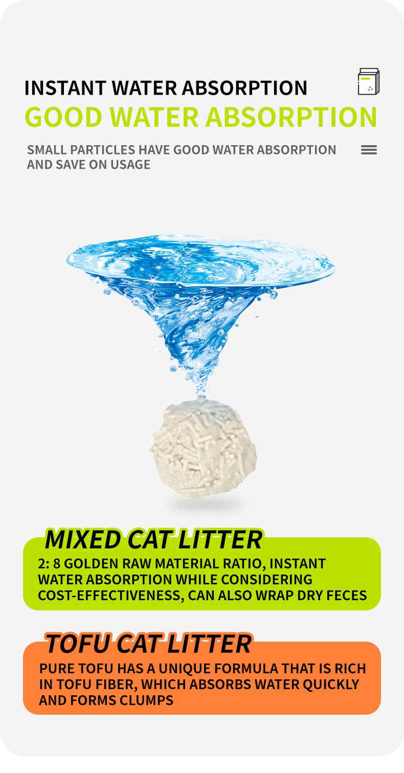 Tofu cat litter gift set第3张